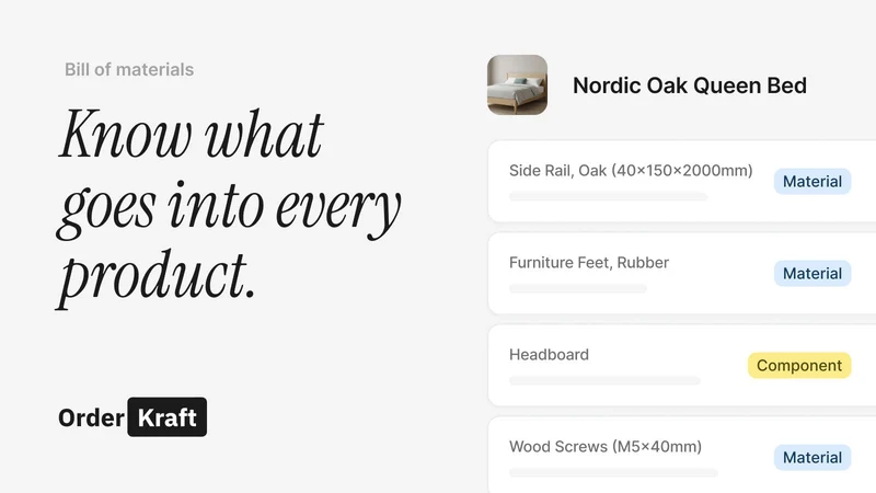 Orderkraft: made to order