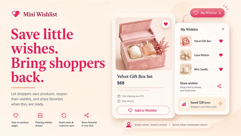 Mini Wishlist