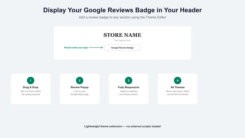LogoBadge ‑ Google Reviews