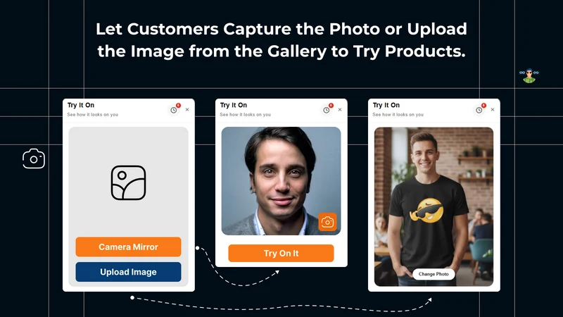 Milople Virtual try‑on