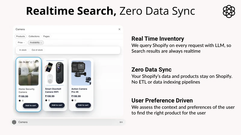 MCPChats ‑ AI Spotlight Search