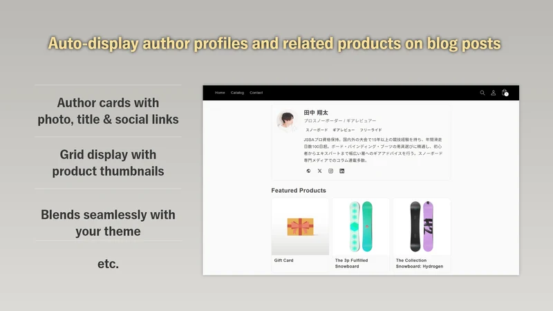KAIZEN!‑Blog SEO app‑