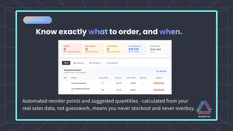 inventori: AI Stock Management