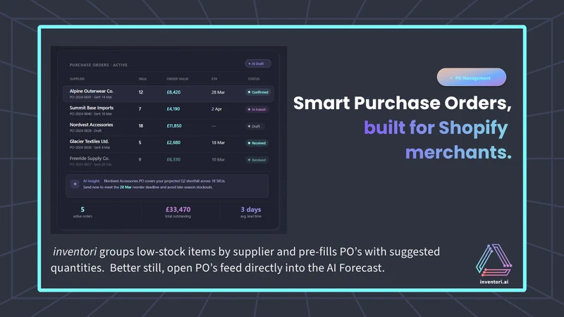 inventori: AI Stock Management