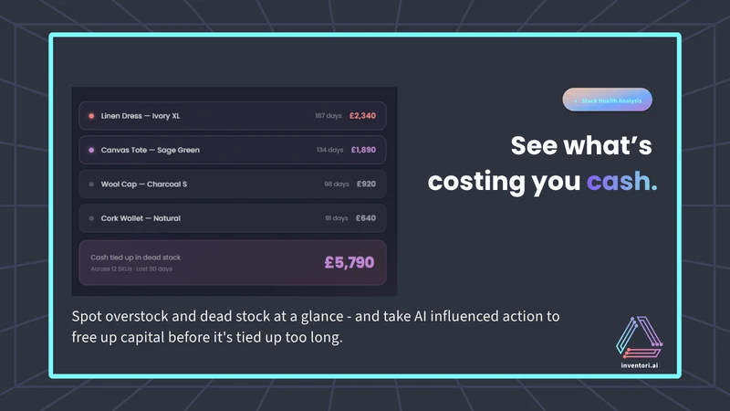inventori: AI Stock Management
