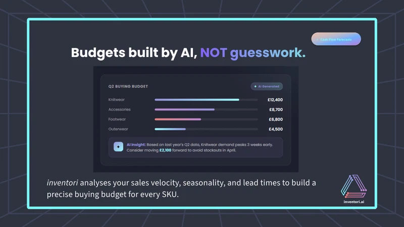 inventori: AI Stock Management