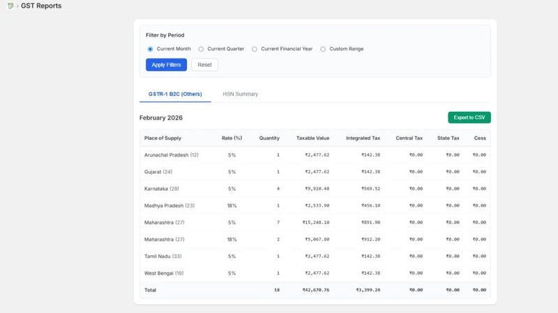 GST Go: Smart Invoicing