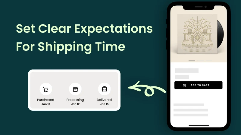 S: Estimated Delivery Date