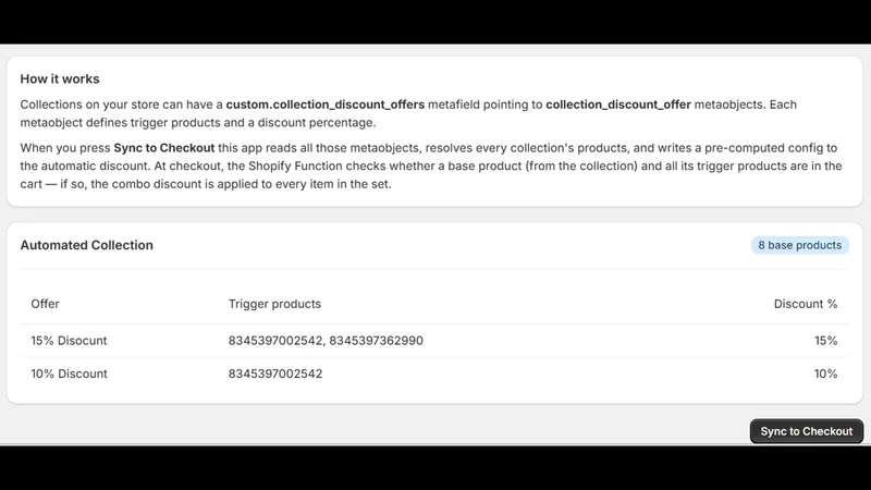 Bundle Combo Discount
