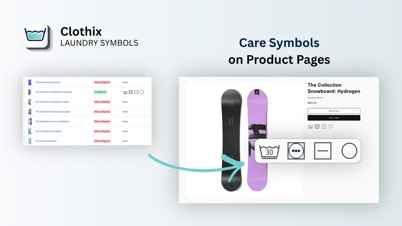 Clothix ‑ Laundry Symbols