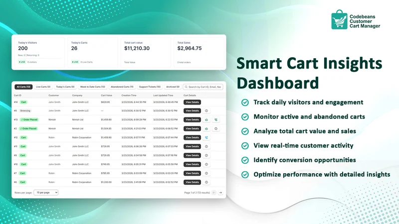 CB Customer Cart Manager