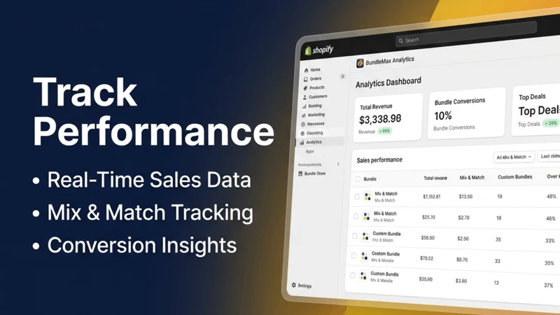 BundleMax: Bundles & Upsells