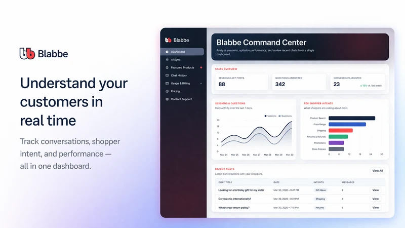 Blabbe: AI Shopping Assistant