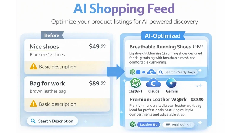 AI Shopping Feed‑ Sync with AI