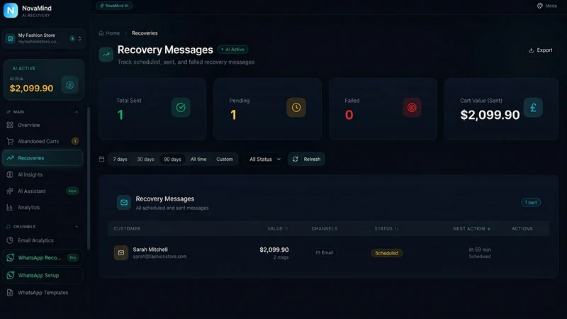 NovaMind AI Cart Recovery