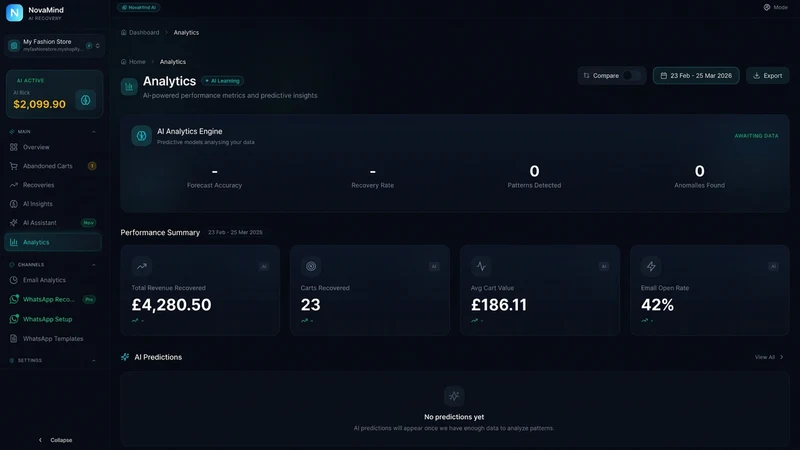 NovaMind AI Cart Recovery