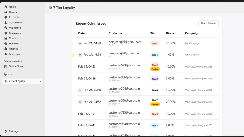 Profit Saver: 7‑Tier Loyalty