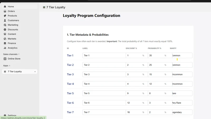 Profit Saver: 7‑Tier Loyalty