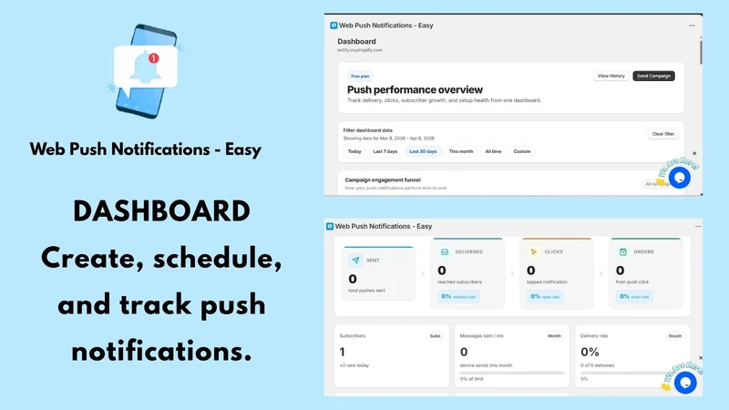 Web Push Notifications ‑ Easy