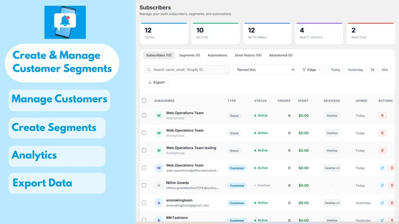 Web Push Notifications ‑ Easy