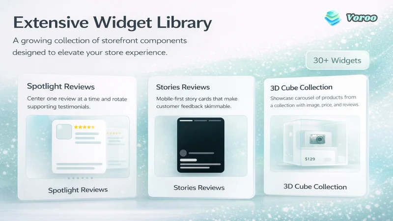 Voroo‑Review & Product Widgets