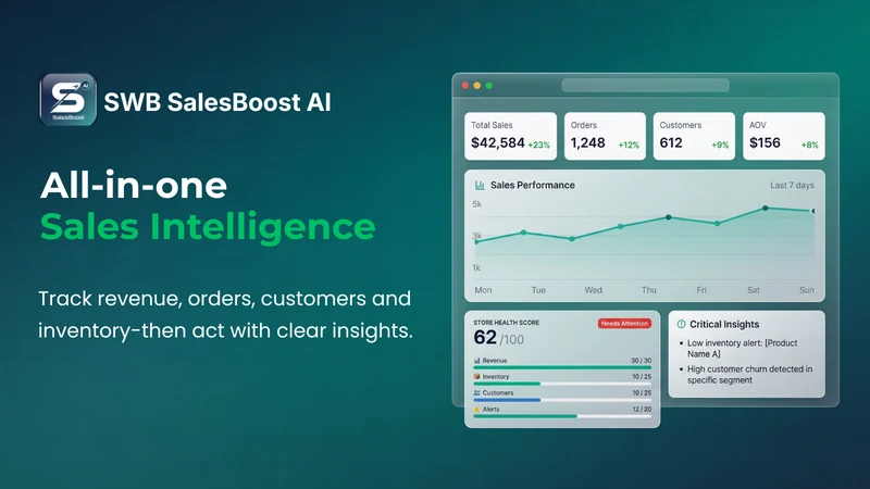 SWB SalesBoost AI
