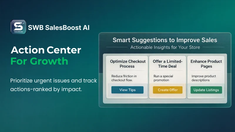 SWB SalesBoost AI