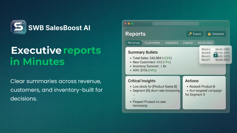 SWB SalesBoost AI
