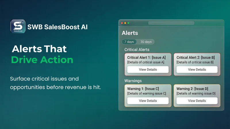SWB SalesBoost AI