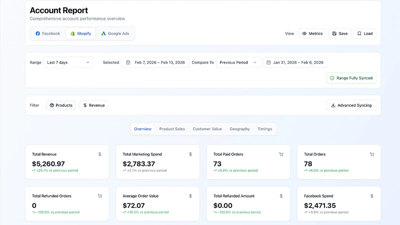 SV‑PartnerHub