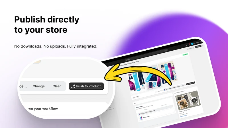 Supamodel : AI Product Photos