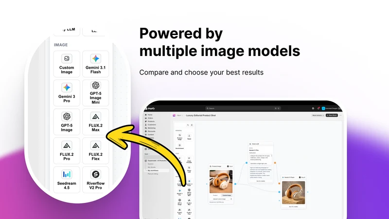 Supamodel : AI Product Photos