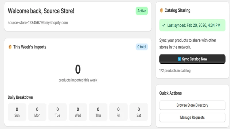 SyncPro: Multistore Network