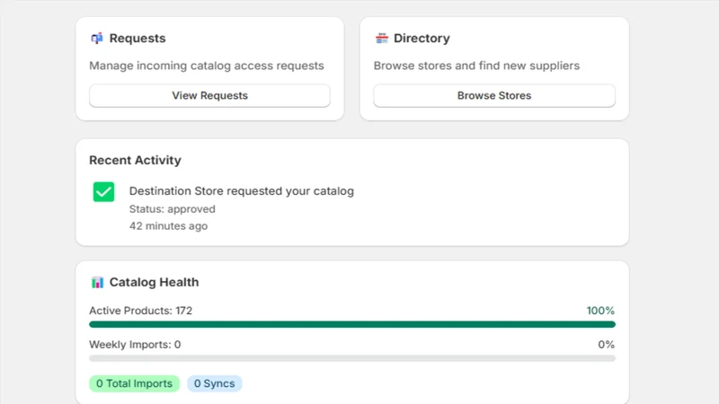 SyncPro: Multistore Network