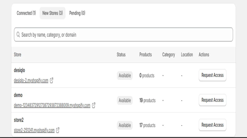 SyncPro: Multistore Network