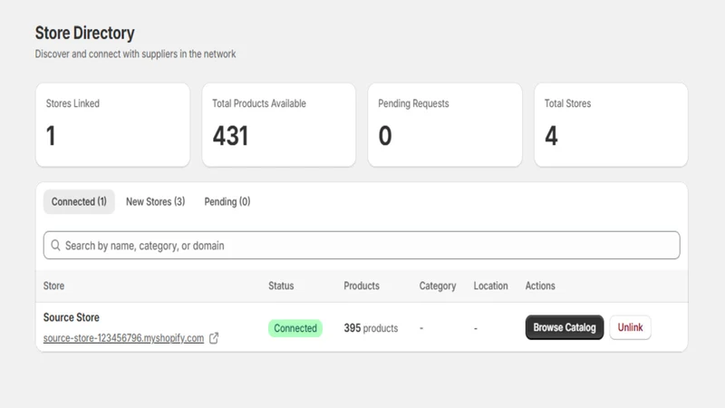 SyncPro: Multistore Network