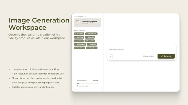 SortMyQ ‑ AI Media Manager