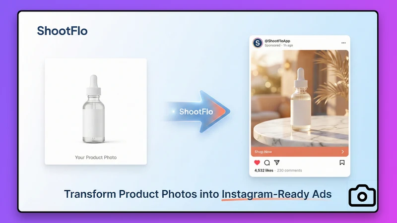 ShootFlo: Images Meta Ads