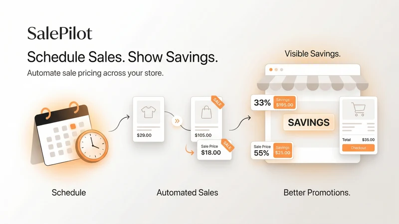 SalePilot:Sale Price Scheduler