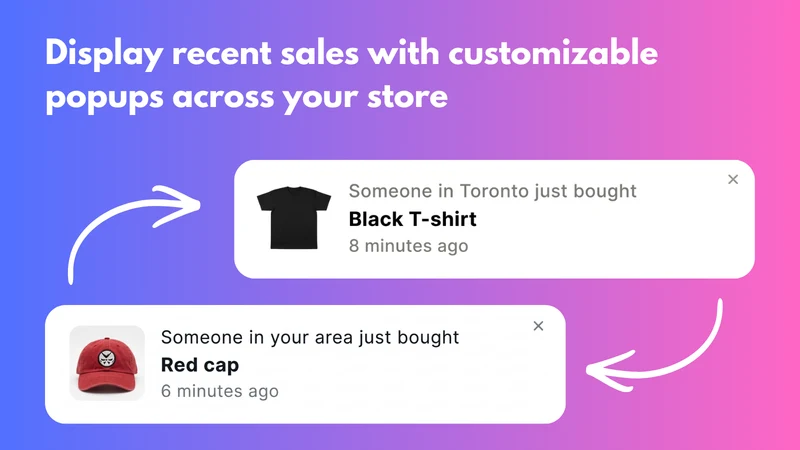 RSP Recent Sales Popup