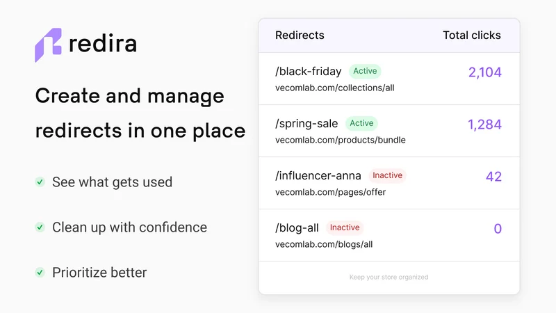 Redira – Track Redirect Clicks