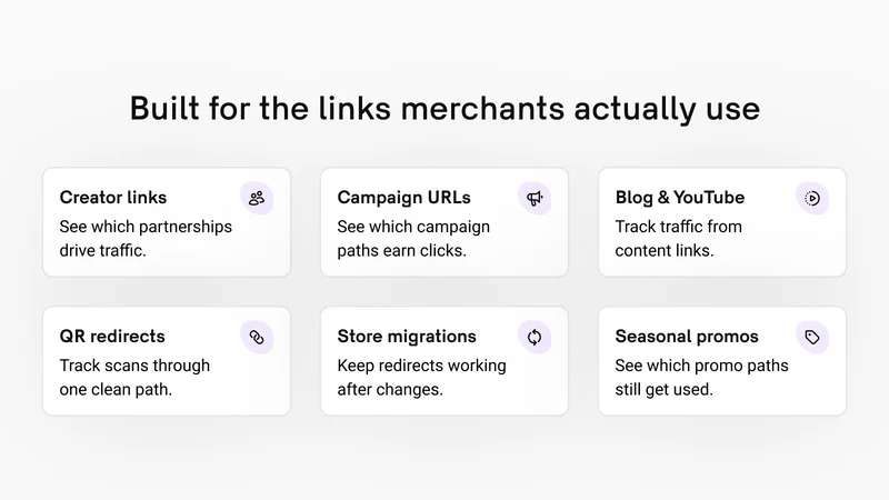 Redira – Track Redirect Clicks