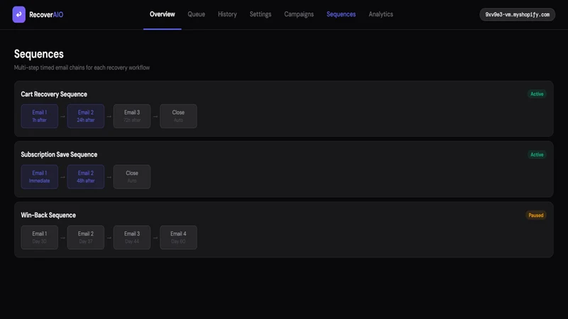 RecoverAIO: Revenue Recovery