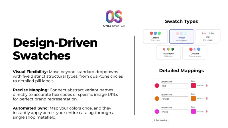 Only Swatch