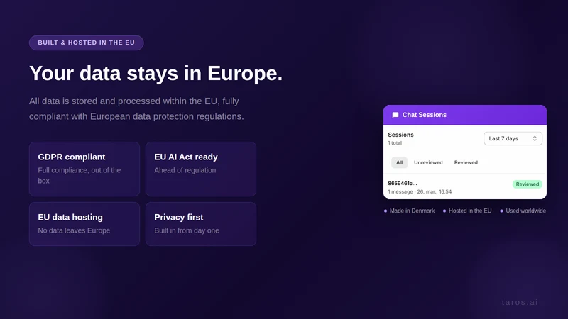 Taros ‑ Automated Support Chat