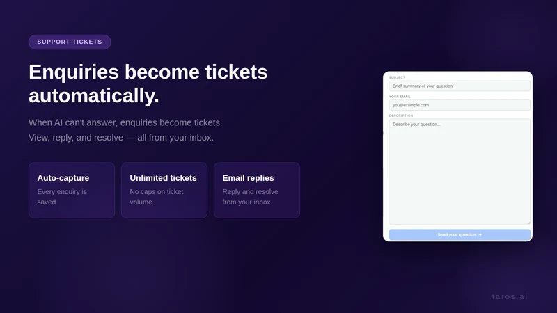 Taros ‑ Automated Support Chat