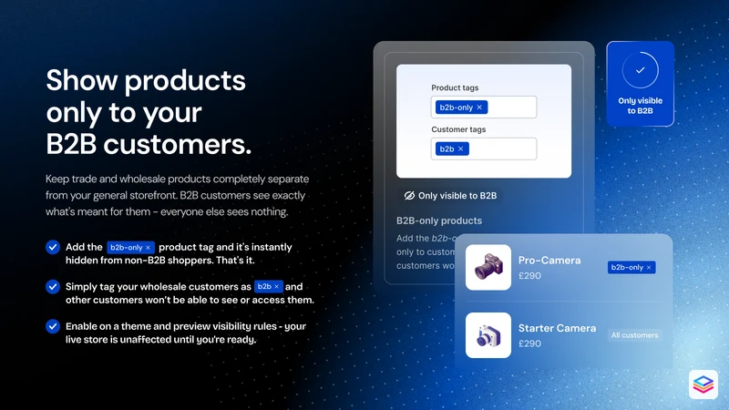 SparkLayer B2B Catalogs