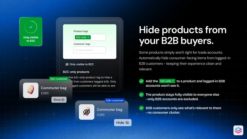 SparkLayer B2B Catalogs