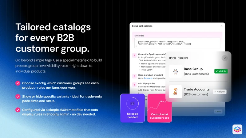 SparkLayer B2B Catalogs