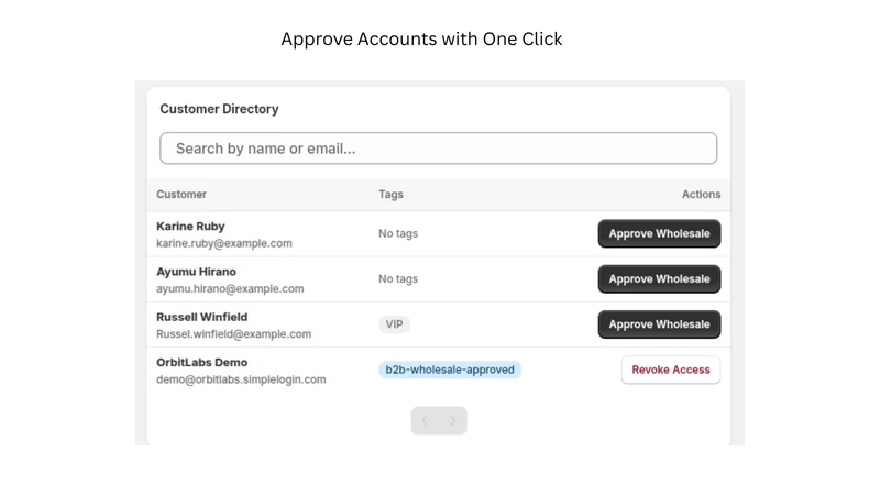Simple Wholesale B2B